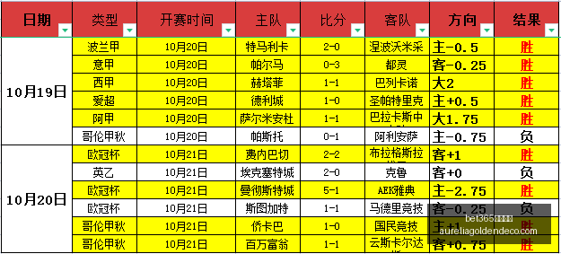 王者荣耀新,版本,电竞赛事热,bet365亚洲官网,bet365亚洲官网App,bet365亚洲官网下载,bet365亚洲官网登录,bet365亚洲官网平台