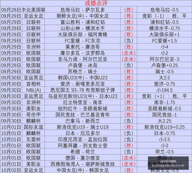 最新攻略,复兴岛成年,轻人潮流聚,bet365亚洲官网,bet365亚洲官网App,bet365亚洲官网下载,bet365亚洲官网登录,bet365亚洲官网平台