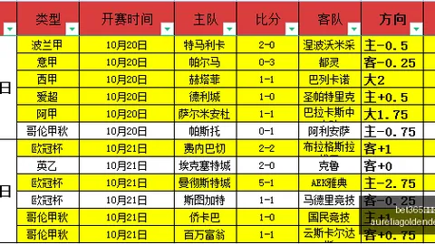 王者荣耀新版，bet365亚洲官网App，本，电竞赛事热度飙升